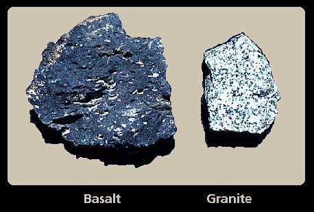 Building Blocks Of Earth: Granite And Basalt Formation