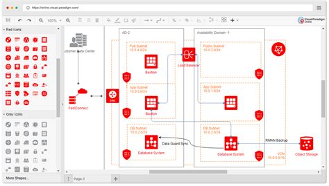 Building With Oracle Cloud Infrastructure Sample Application