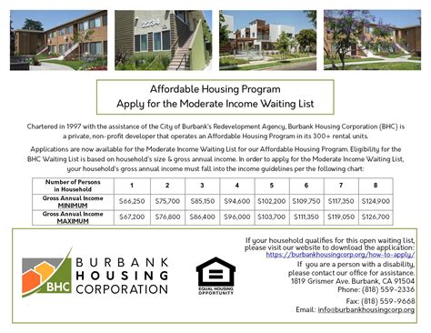 Burbank Housing Application Guide And Requirements