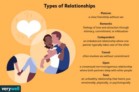 Bwc Meaning In Relationship Explained Simply