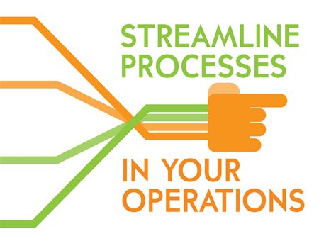 C&C Management Application Pdf: Streamline Your Operations