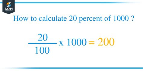 Calculate 20 Percent Of 1000 In 5 Easy Ways