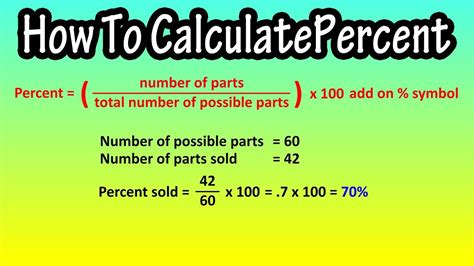 Calculate 30 Percent Of 20 In 2 Easy Steps