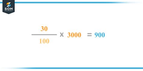 Calculate 30 Percent Of 3000 In 3 Easy Steps