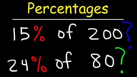 Calculate 40 Percent Of 5 Easily