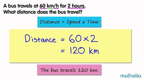 Calculate Distance Between -1.5 And 11.9 Made Easy