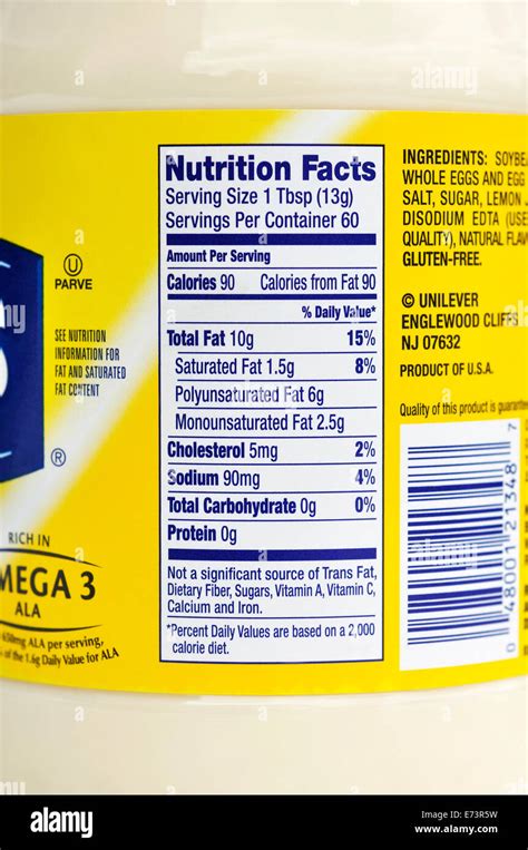 Calorie Count In Mayonnaise: 1 Tablespoon Nutrition Facts