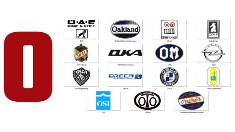 Car Brands Starting With O