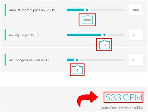 Cfm Meaning: Understanding Cubic Feet Per Minute