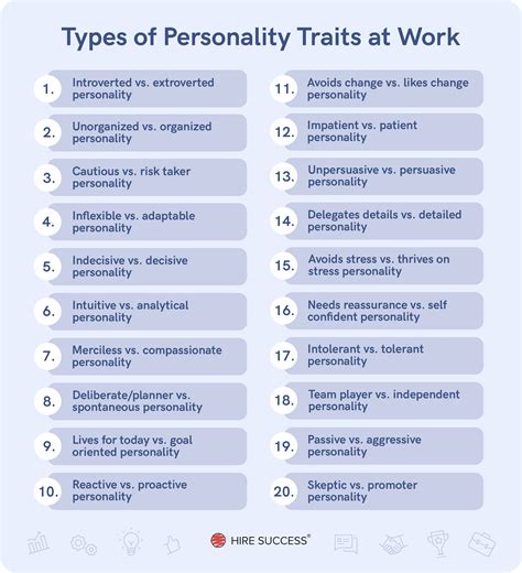 Character Traits That Boost Your Job Application Success