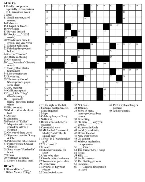 Cheek Application Wsj Crossword Clue Answer Revealed