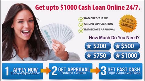 Cherry Credit Application: Easy Approval In Minutes