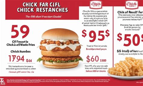 Chick-Fil-A Ein Number: What You Need To Know