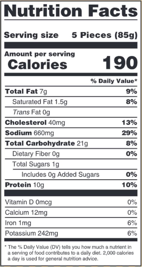 Chicken Nuggets Calories: A Nutritional Breakdown Guide