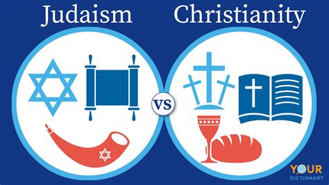 Christianity Vs Judaism: Key Differences Explained