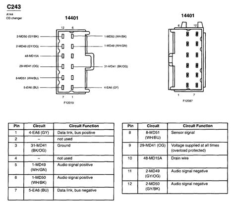 Clarion Radio Wiring Diagram: 5 Essential Connection Steps