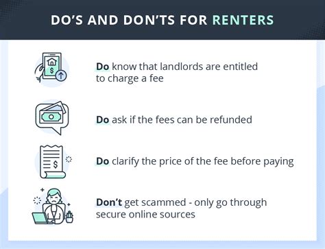 Collecting Rental Application Fees: A Landlords Step-By-Step Guide