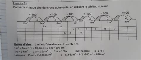 Comment Convertir Des Dm² En Cm² Facilement