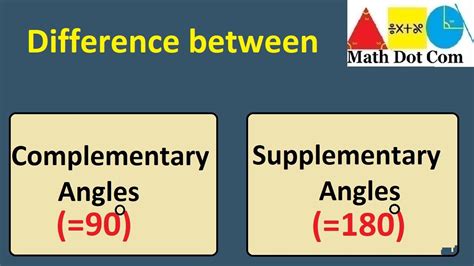 Complementary Vs Supplementary: 5 Key Differences