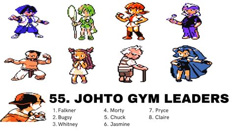 Conquering PokéMon Crystals Gym Leaders: A Trainers Guide