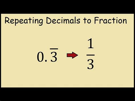 Convert 0.3 Repeating To A Fraction