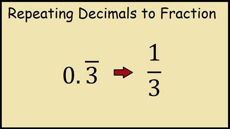 Convert 0.8 Repeating To A Fraction In 3 Easy Steps