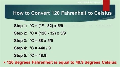 Convert 120 Fahrenheit To Celsius Quickly And Easily