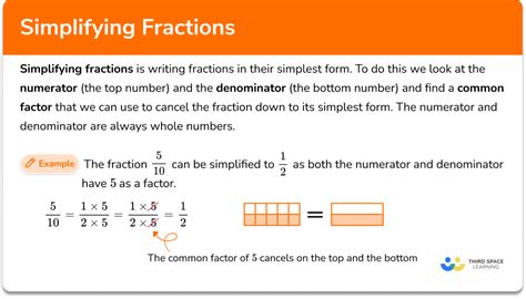 Convert 175 To A Simplified Fraction Value