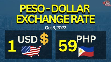 Convert 180.00 Pesos To Us Dollars Exchange Rate