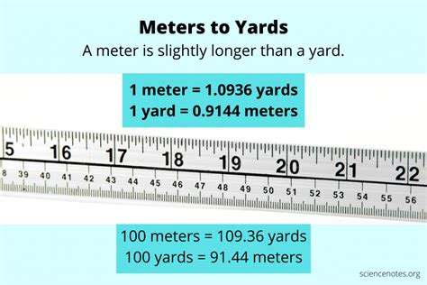 Convert 25 Yards To Meters In One Easy Step