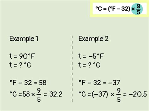 Convert 27°C To Fahrenheit Made Easy