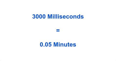 Convert 3000 Hours To Days Easily And Accurately