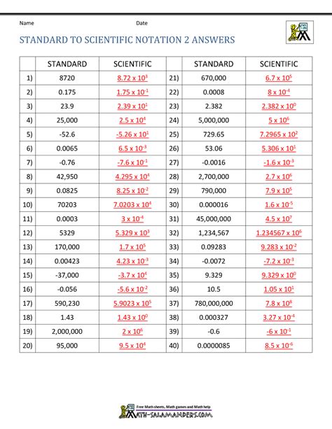 Convert 3000000 To Scientific Notation Easily