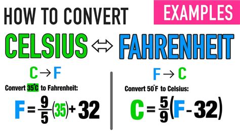 Convert 38.4 Celsius To Fahrenheit Easily