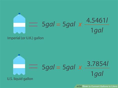 Convert 4.5 Liters To Gallons Easily In 3 Simple Steps