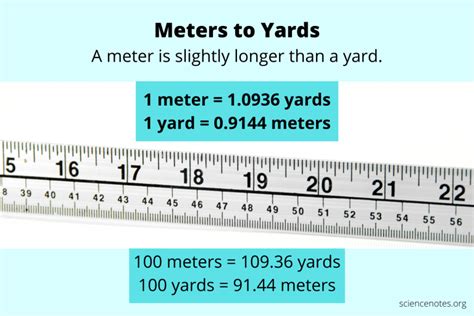 Convert 500 Yards To Metres Quickly And Easily