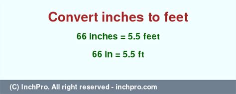 Convert 66 Inches To Feet In 2 Easy Steps