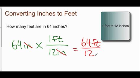 Convert 96 Inches To Feet In 3 Easy Steps