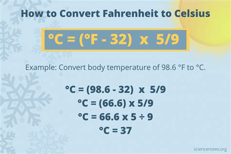 Convert 99 Fahrenheit To Celsius Easily