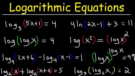 Convert Logarithmic To Exponential Form Easily Explained