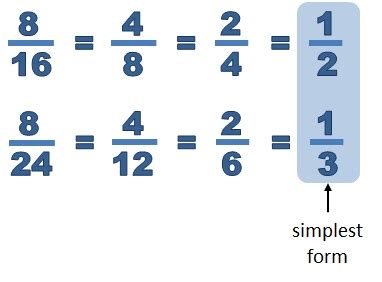 Convert.39 To A Fraction In Simplest Form