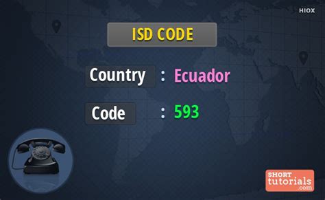 Country Code 593: Ecuadors Unique Dialing Code