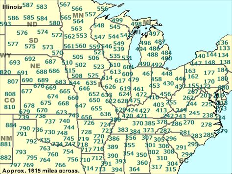 Country Codes Starting With 88