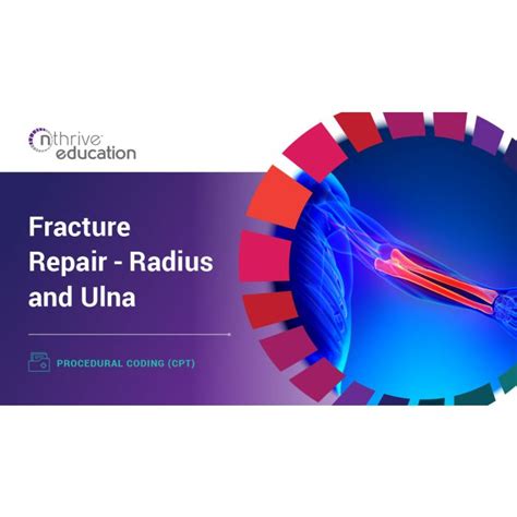 Cpt Coding For Orif Radius And Ulna Fractures