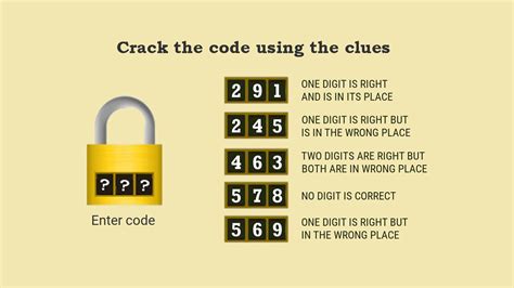 Cracking The Most College Applicants Crossword Code