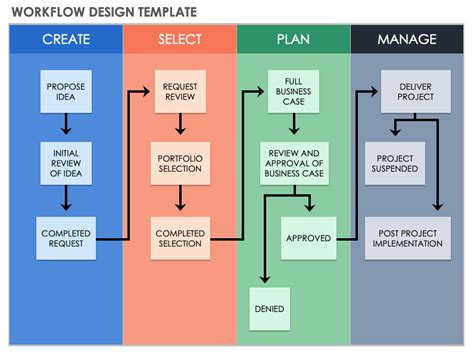 Cwt Application Table: Streamlining Your Workflow Management