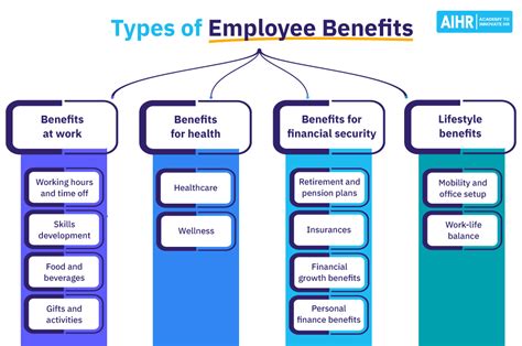 Dcs Application: Complete Guide To Design And Benefits