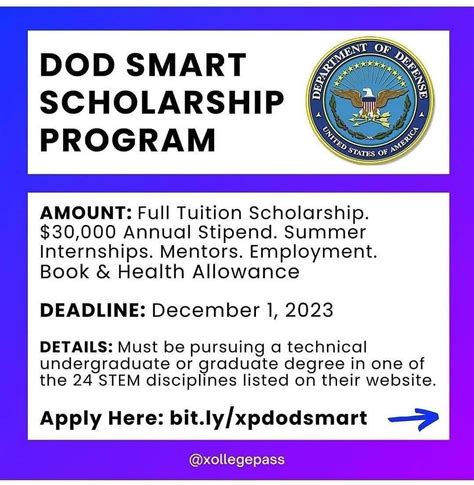 Dellums Smart Scholarship Application Guide And Requirements