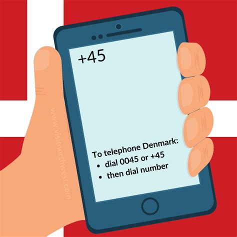 Denmark Phone Country Code And Dialing Guide