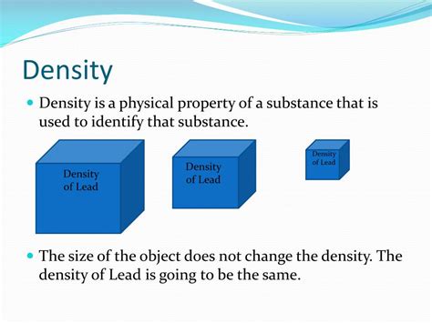 Density: A Fundamental Intensive Property Explained